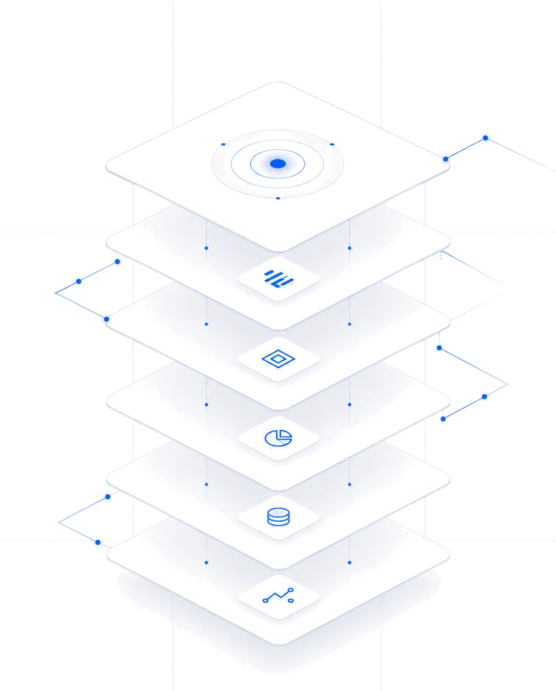 Forzae 4-Pillar Full-Service Growth Architecture